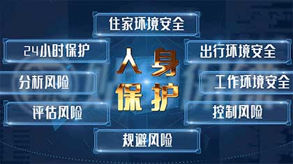 人身保護短動圖